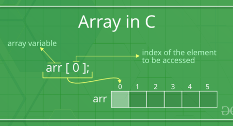 Array-In-C