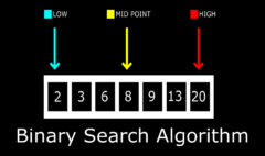 binary-search-algorithm-1