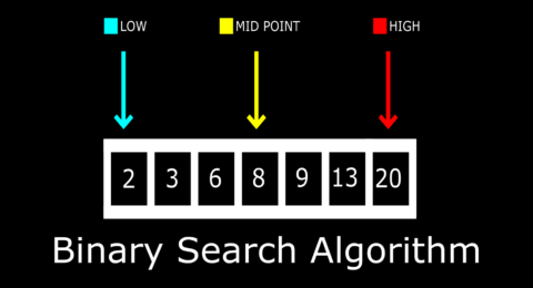 binary-search-algorithm-1